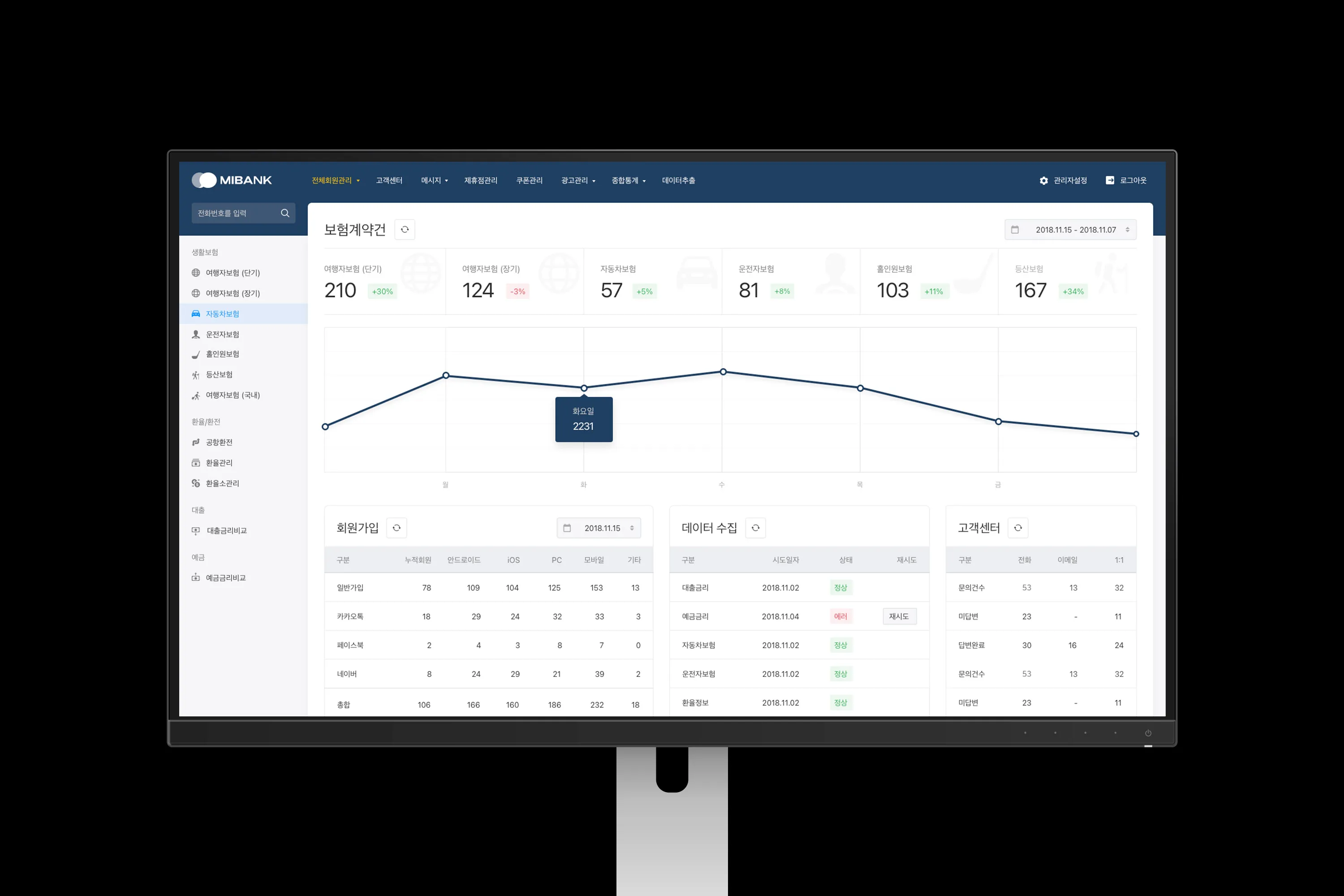 Mibank, 마이뱅크